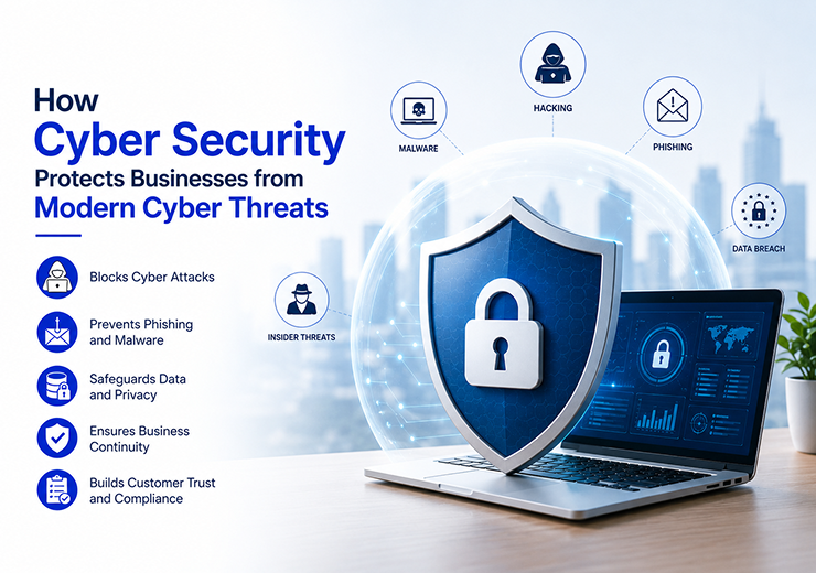 Cyber Security Services